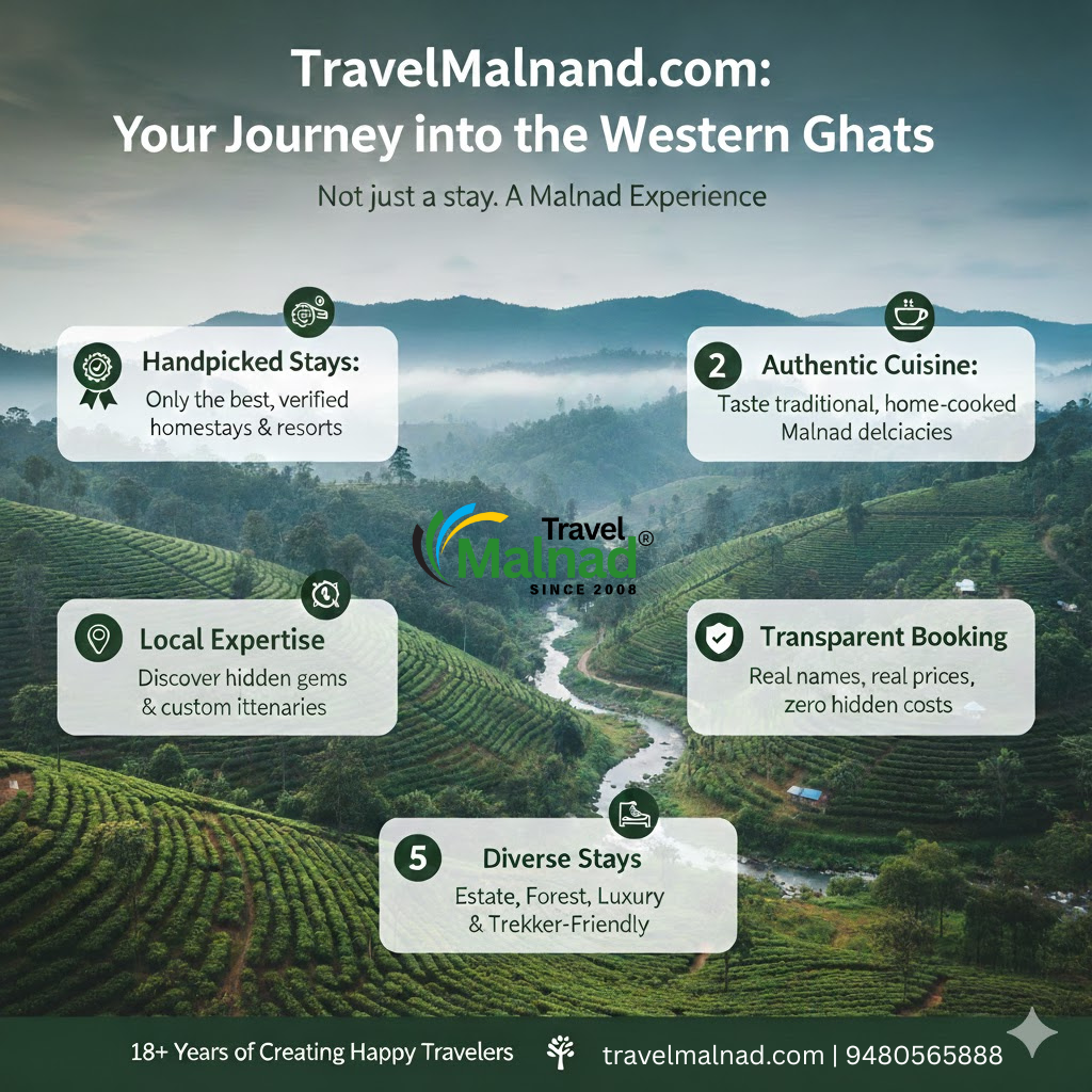 Best Chikmagalur homestays amidst forests and estates - Experience planters's life on your holiday